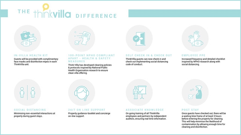ThinkVilla Commitment to Clean